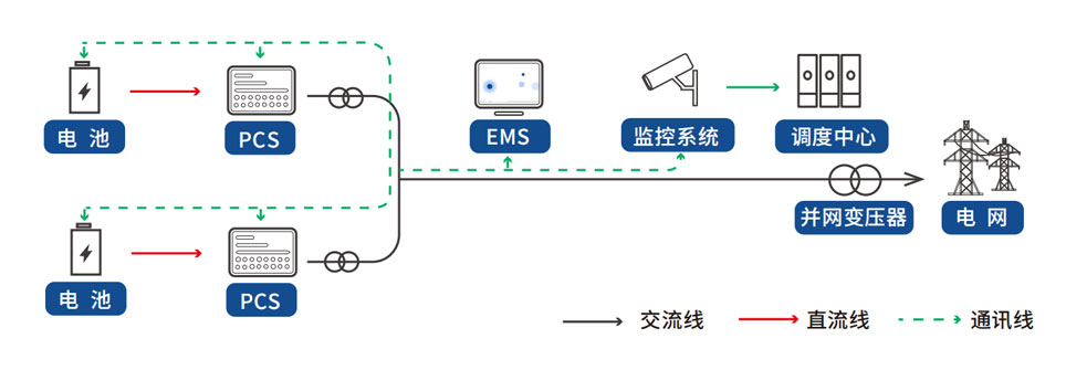 尊龙集团 (中国区)官方网站