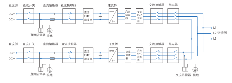 尊龙集团 (中国区)官方网站