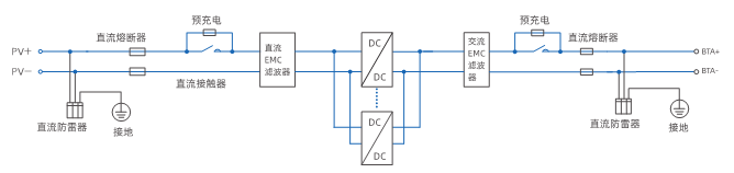 尊龙集团 (中国区)官方网站