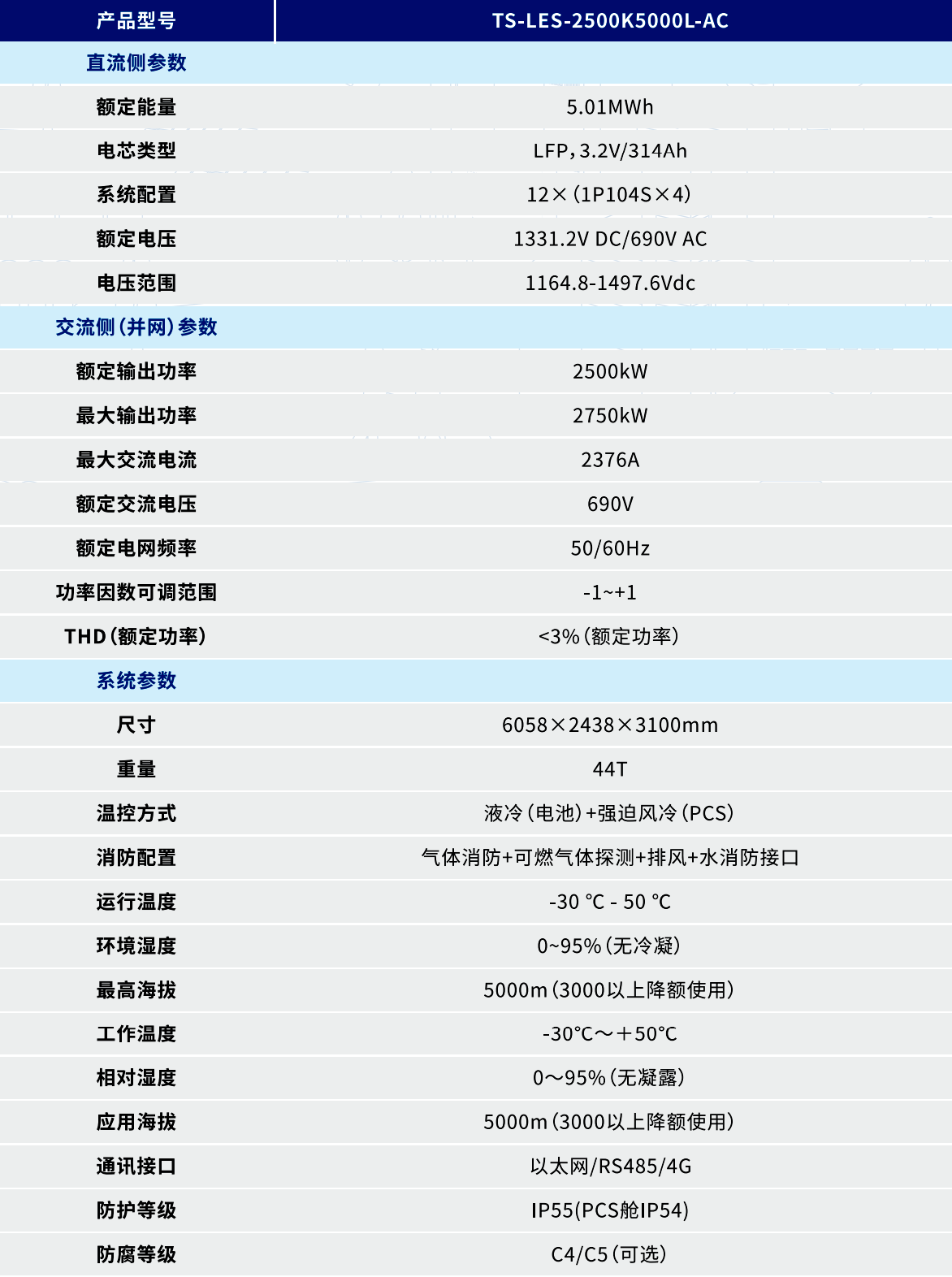 尊龙集团 (中国区)官方网站